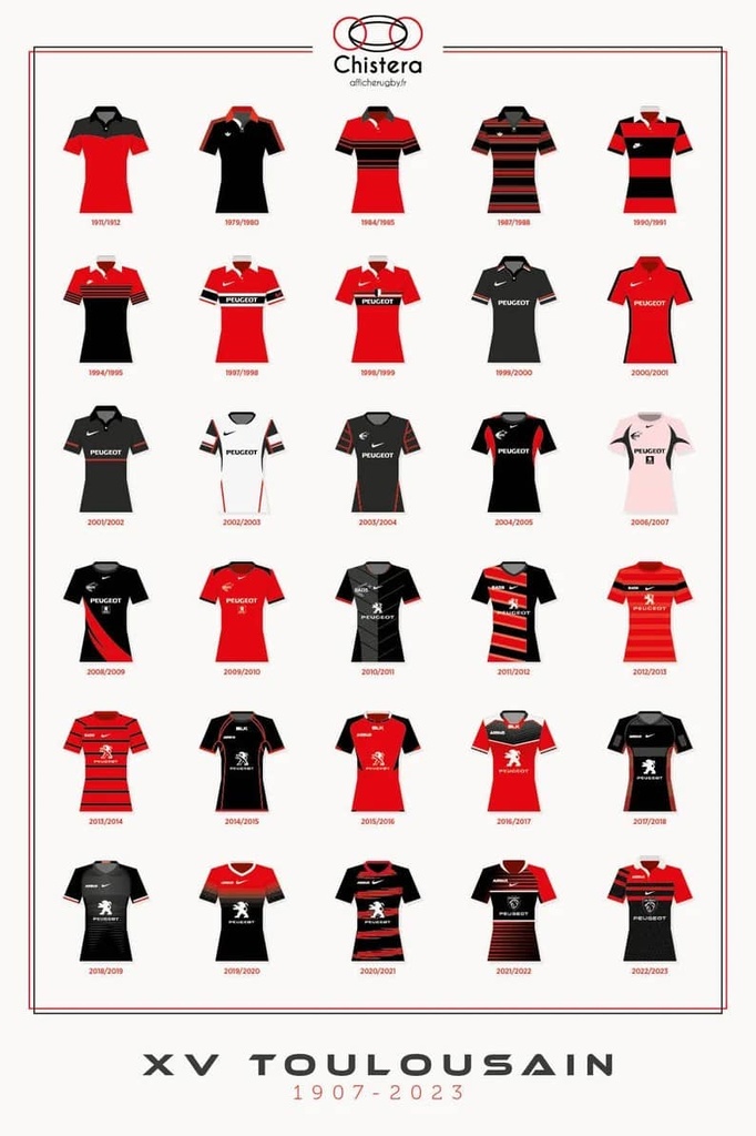 Affiche Maillot Toulouse