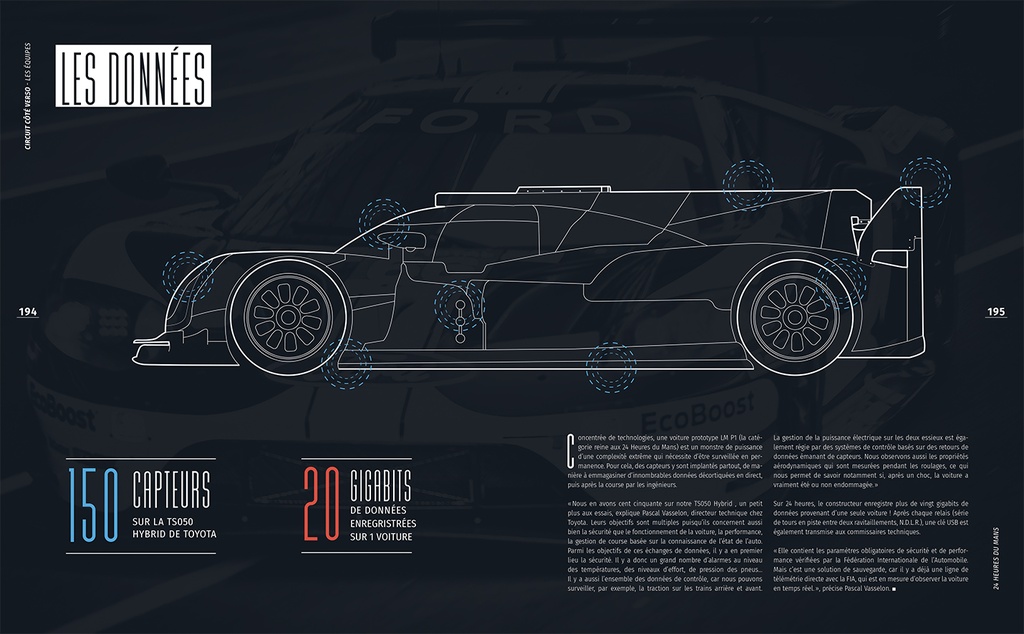 24h du Mans Hors circuit