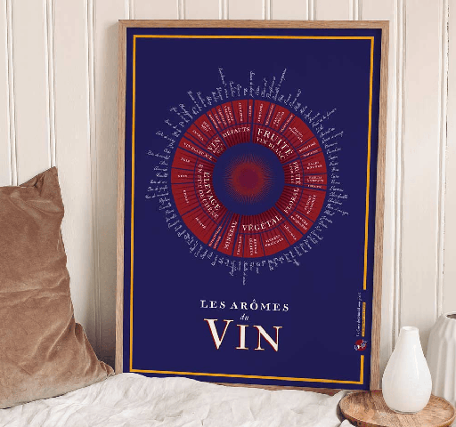 [LCDV1003] Les Arômes du Vin