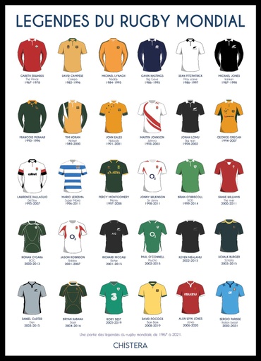 Affiche Légende du Rugby Mondial